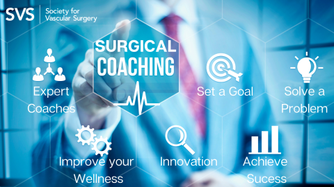 Surgical Coaching - expert coaches, innovation, set a goal, improve your wellness, solve a problem