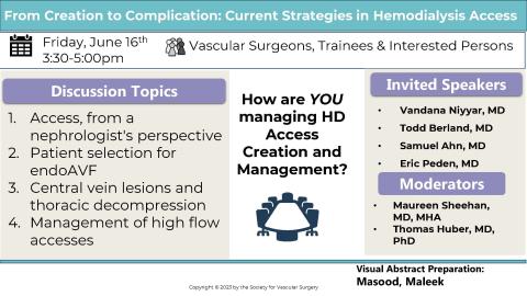 From Creation to Complication: Current Strategies in Hemodialysis Access