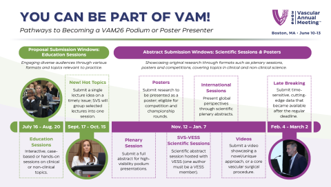 You Can Be Part of VAM
