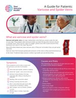 YVH_VaricoseandSpiderVeins.png